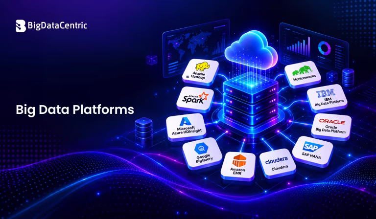 Top 10 Big Data Platforms & Components: The Ultimate Guide