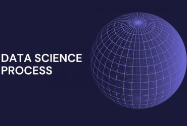 Data Science Process Explaining with Earth photo of science