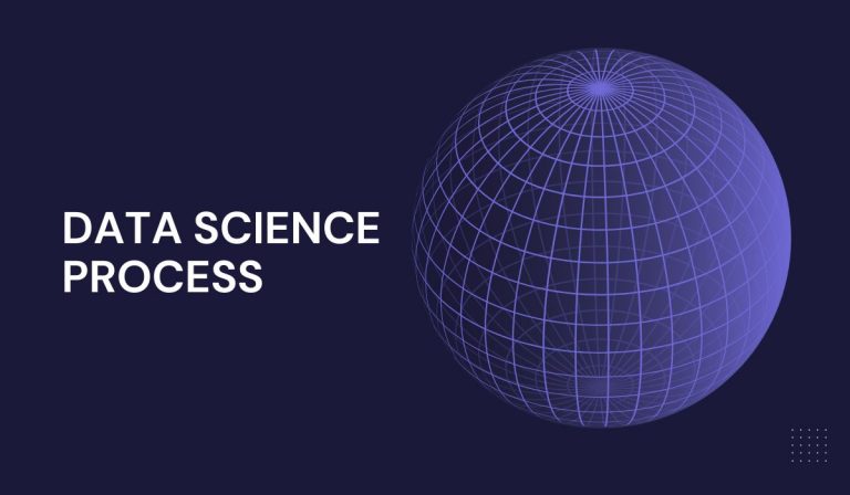 What is the Data Science Process?