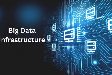 Big Data Infrastructure Explain with image of infrastrcuture