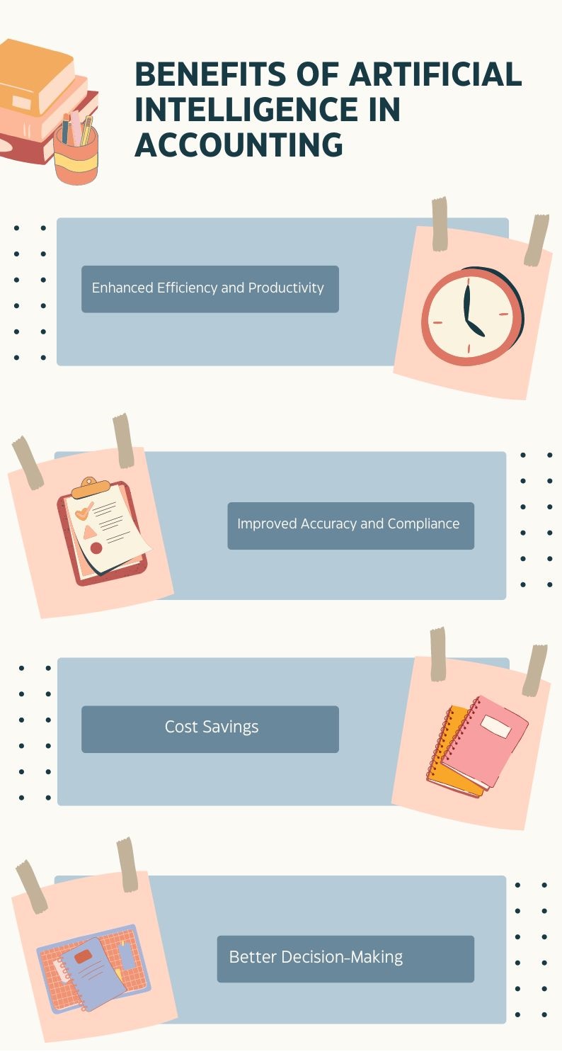 Benefits of AI in Accounting
