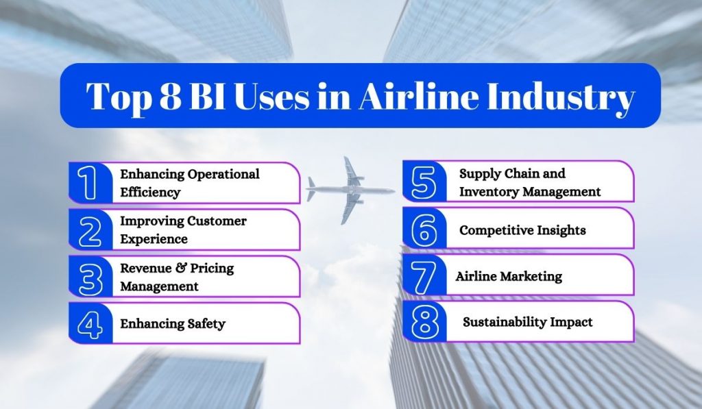 Top 8 BI Uses in Airline Industry