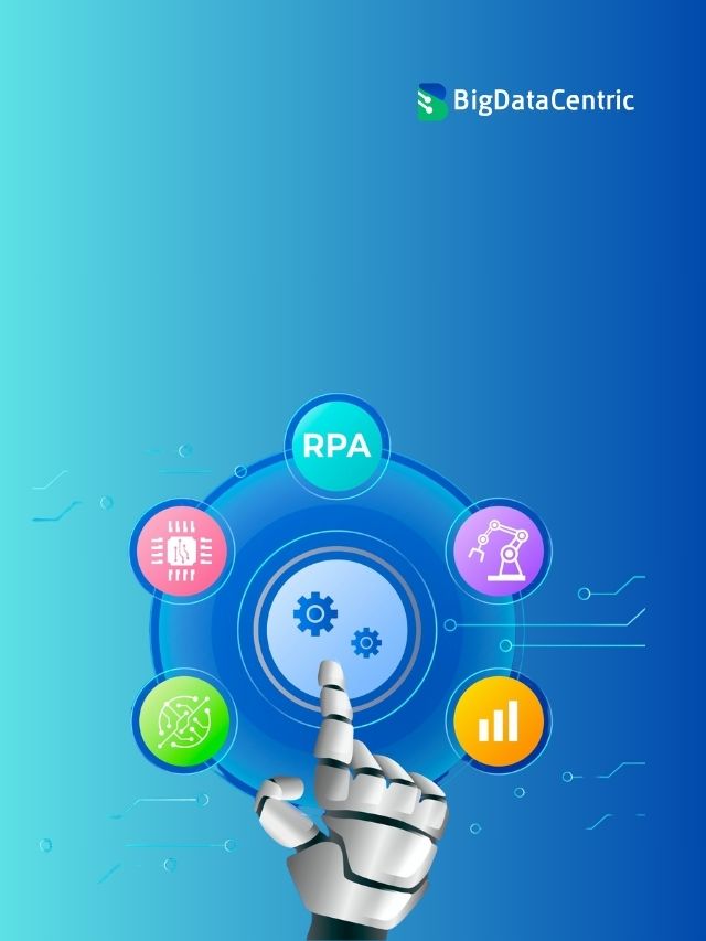 Unlocking Efficiency with Automation in Business Intelligence