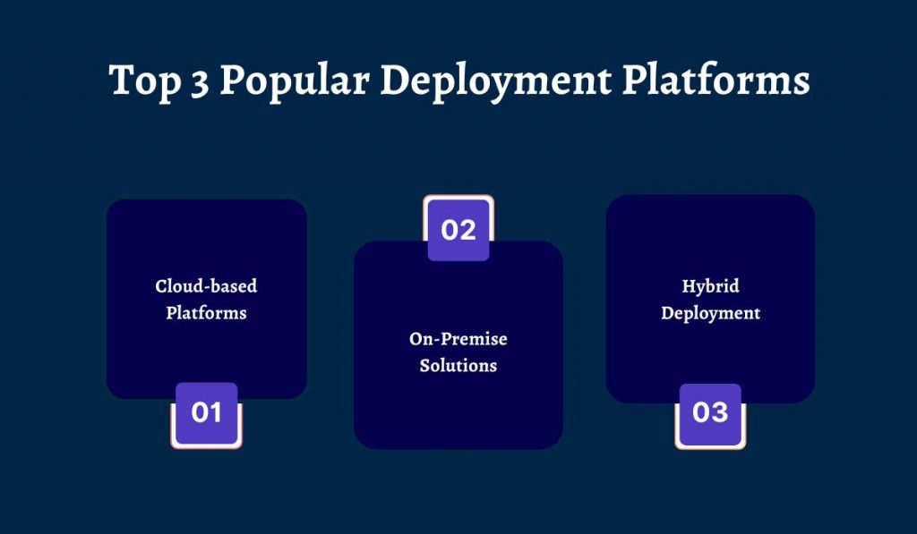 Top 3 Popular Deployment Platforms