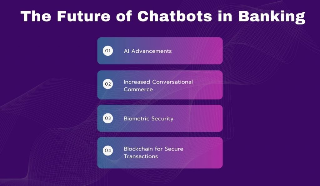 The Future of Chatbots in Banking