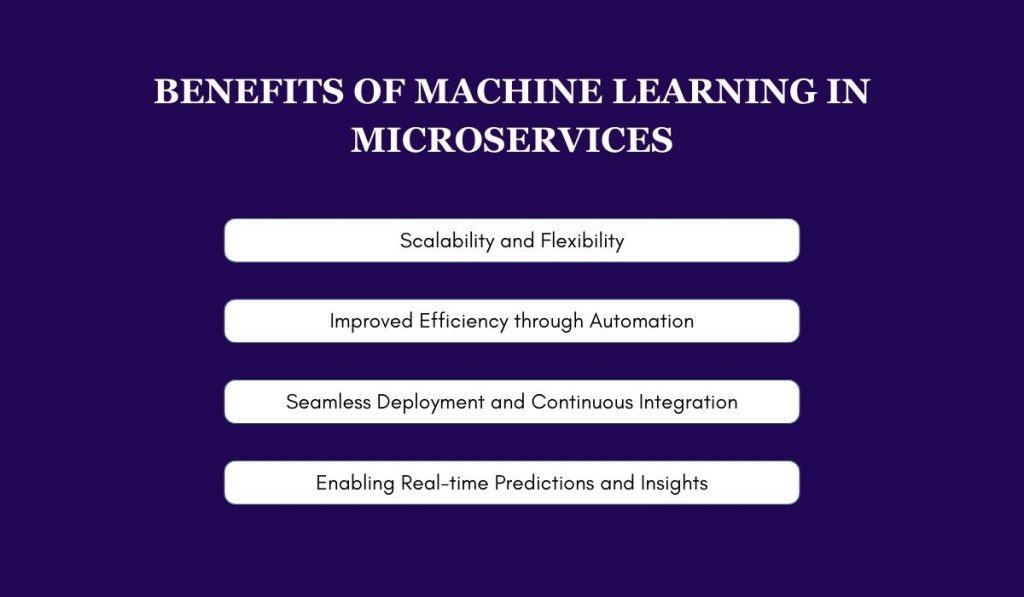 Benefits of Machine Learning in Microservices