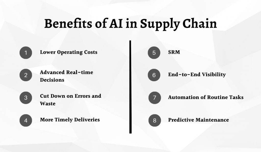 Benefits of AI in Supply Chain