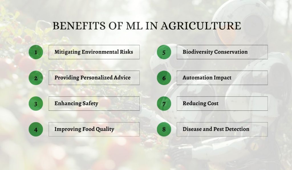Benefits of ML in Agriculture