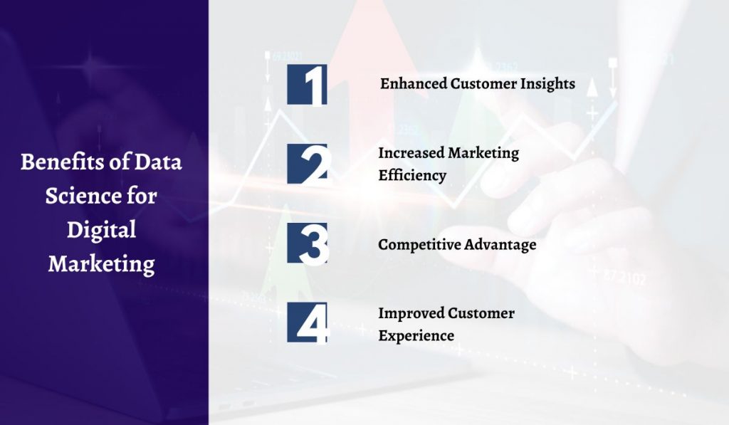 Benefits of Data Science for Digital Marketing