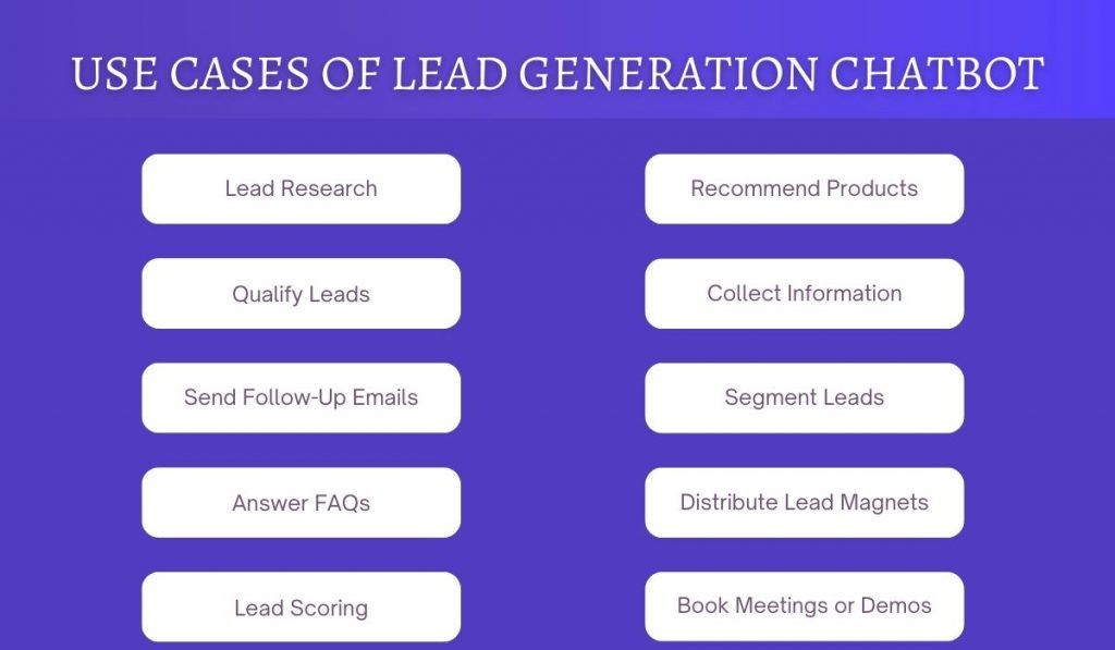 Use Cases of Lead Generation Chatbot
