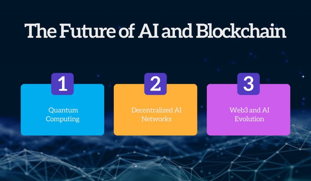 The Future of AI and Blockchain
