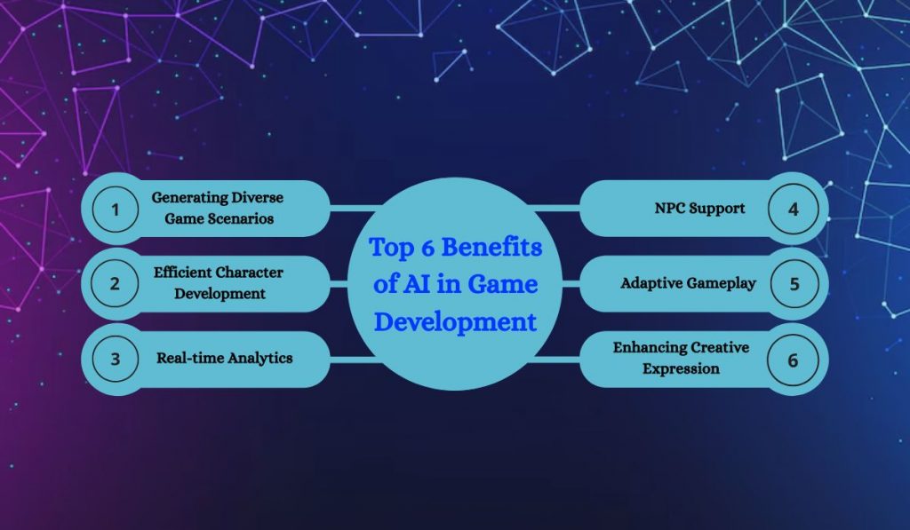 Top 6 Benefits of AI in Game Development