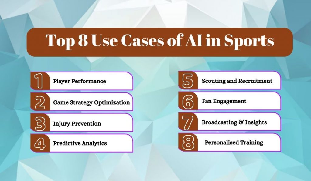 Top 8 Use Cases of AI in Sports