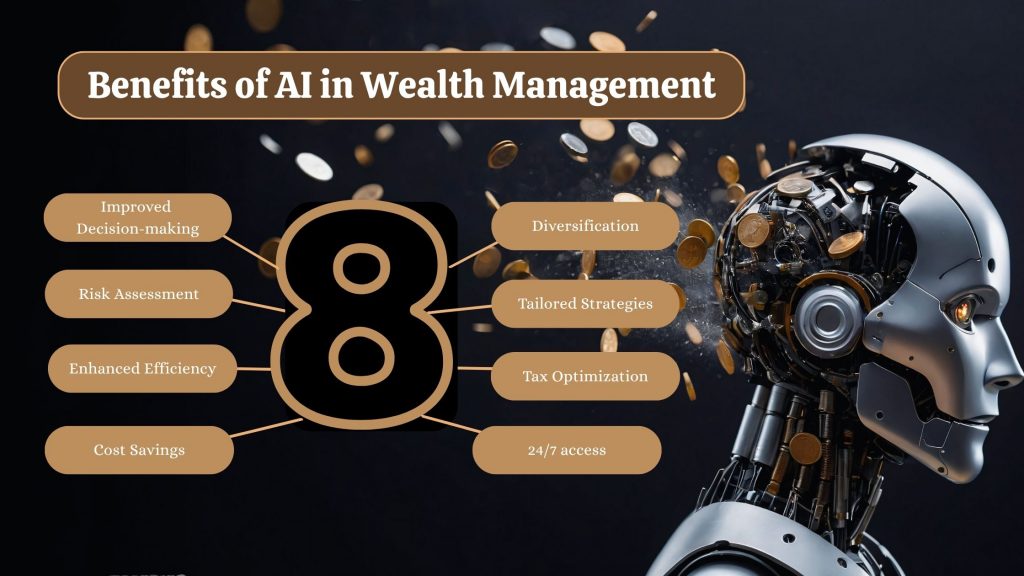 Benefits of AI in Wealth Management
