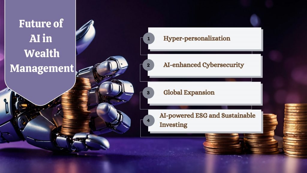 Future of AI in Wealth Management