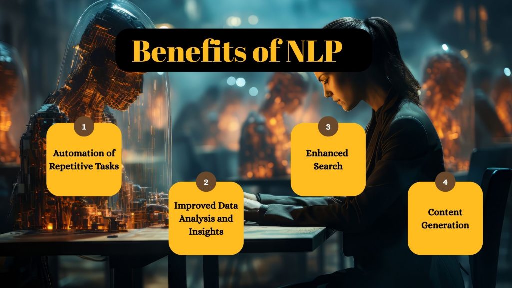Benefits of NLP (1)