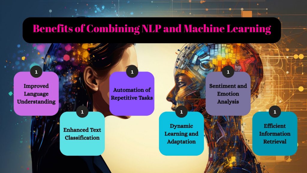 Benefits of Combining NLP and Machine Learning
