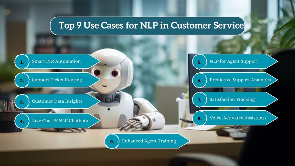 Top 9 Use Cases for NLP in Customer Service