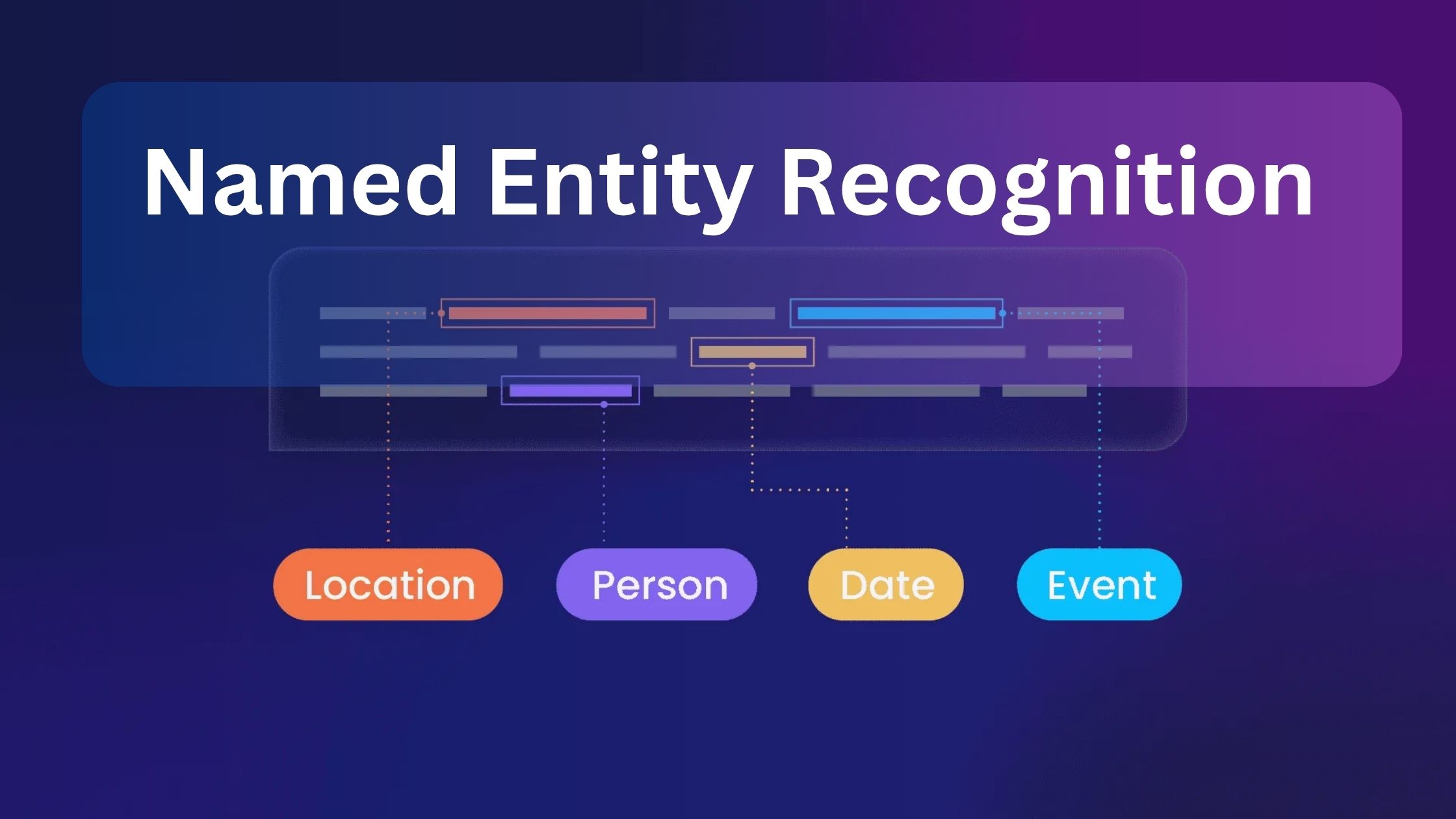 Named Entity Recognition: Key Uses & Benefits