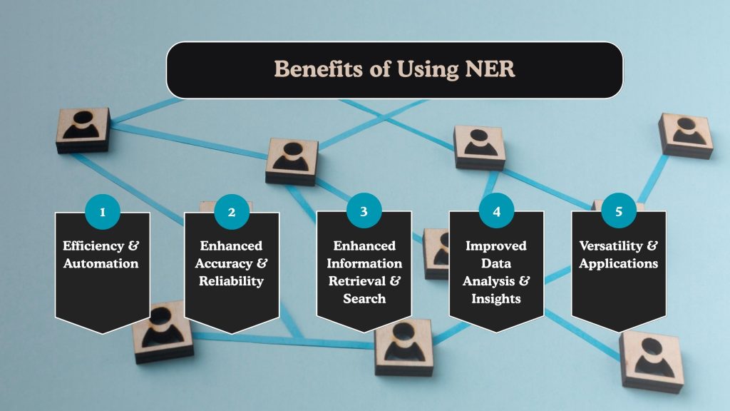 Benefits of Using NER