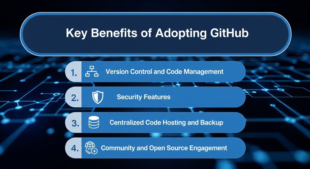 Key Benefits of Adopting GitHub
