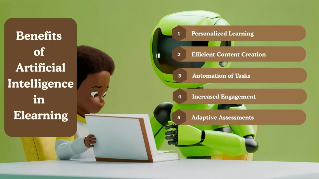 Benefits of Artificial Intelligence in Elearning