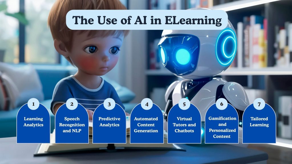 The Use of AI in ELearning