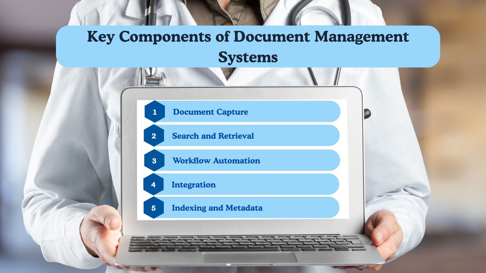A Best Practices of Document Management System in Healthcare