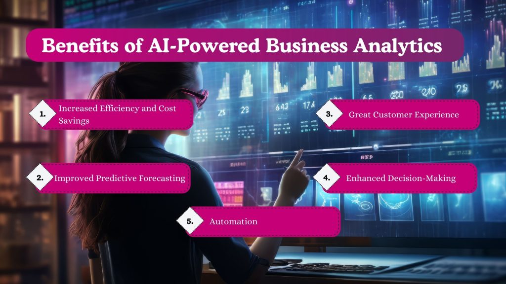 Core Benefits of AI-Powered Business Analytics