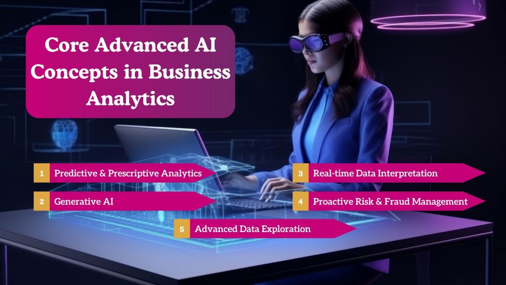 Core Advanced AI Concepts in Business Analytics