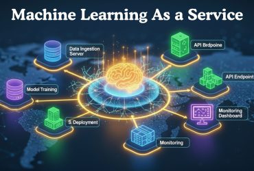 Machine Learning as a Service