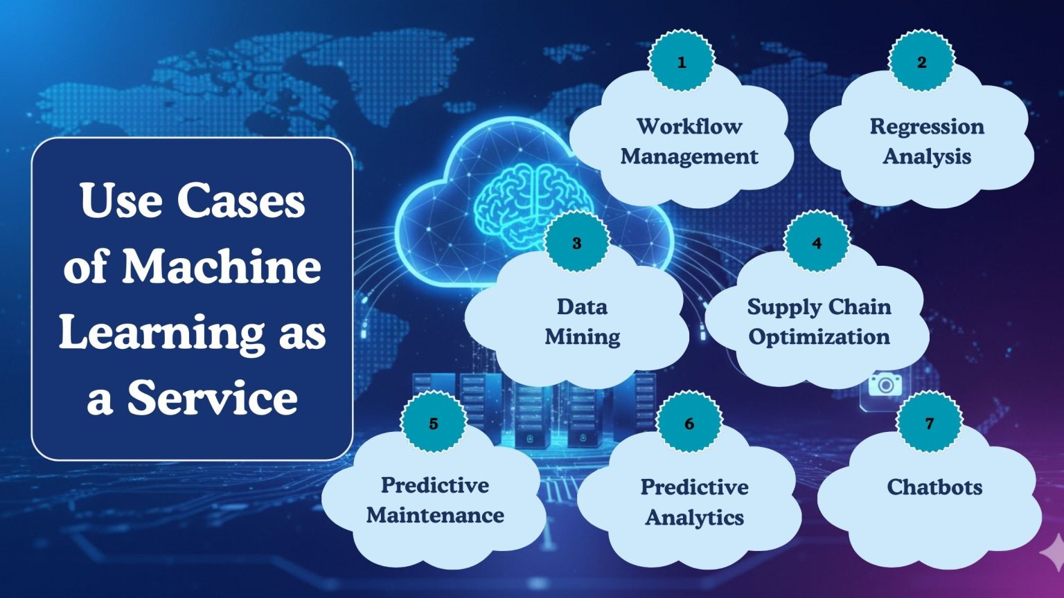 What is Machine Learning As a Service (MLaaS)?