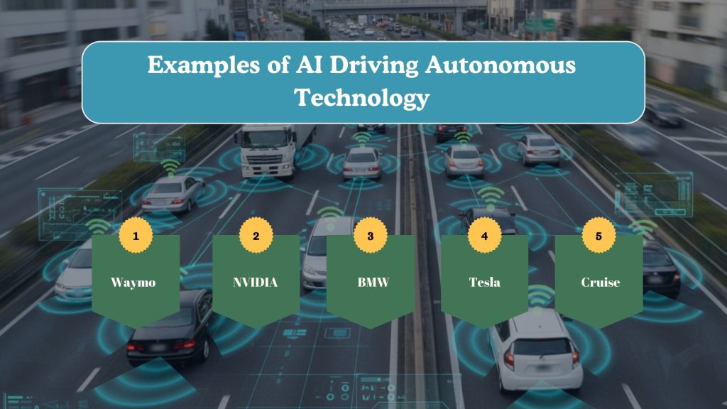 Examples of AI Driving Autonomous Technology