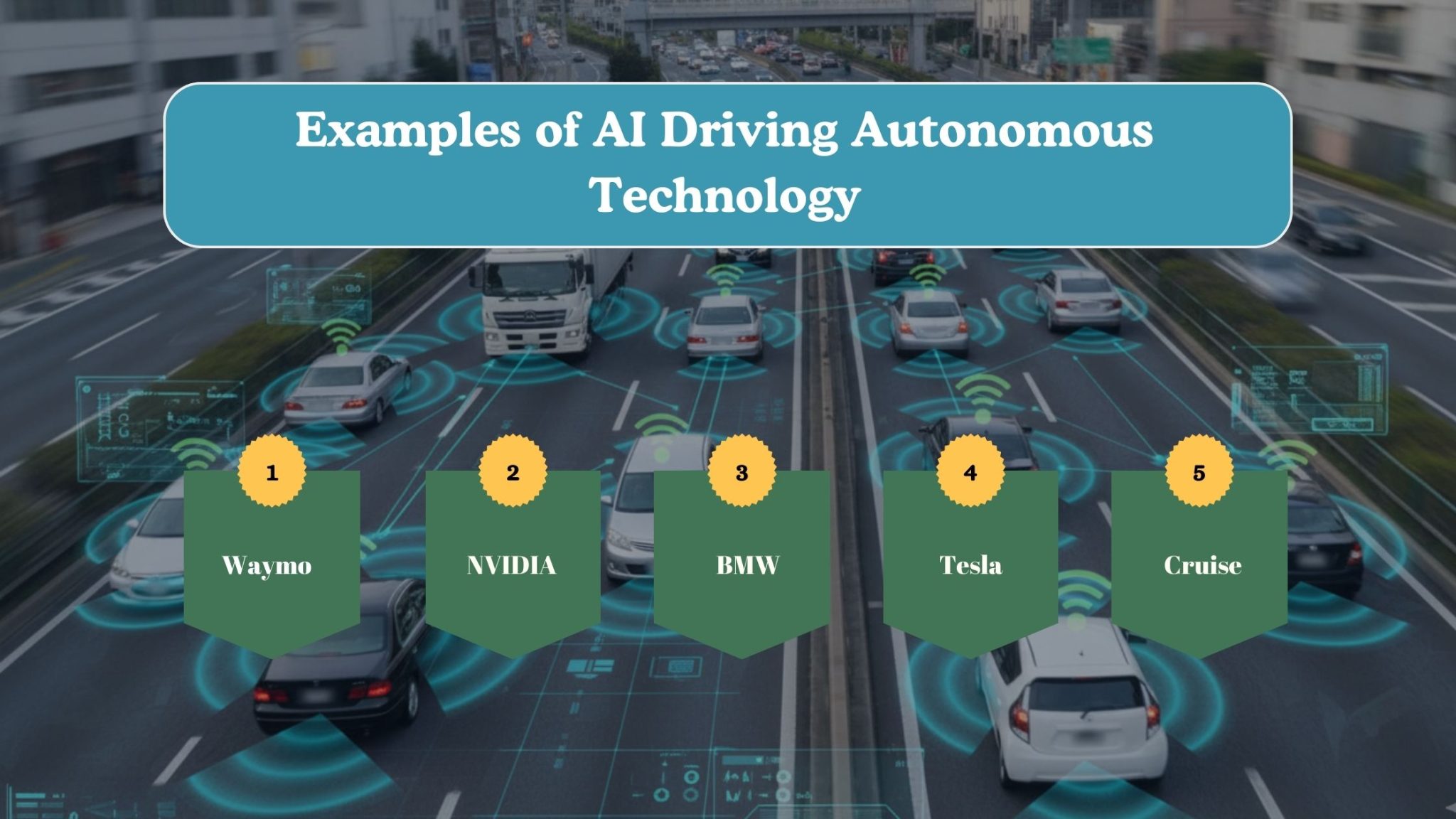 How AI in Self Driving Cars Is Transforming the Auto Industry