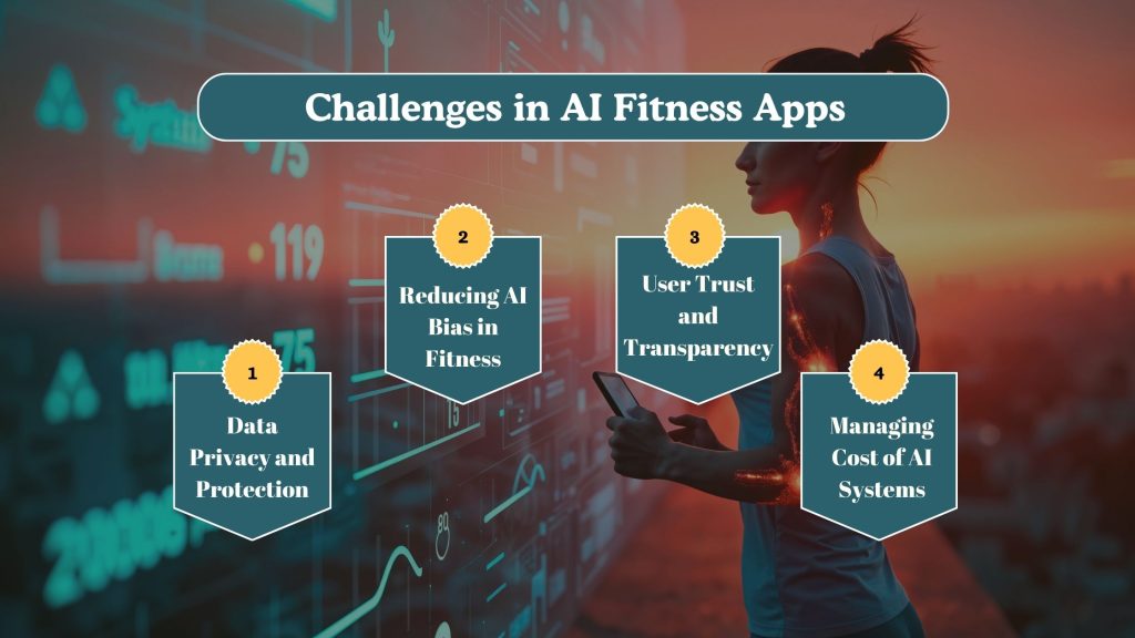 Challenges in AI Fitness Apps and Fixes