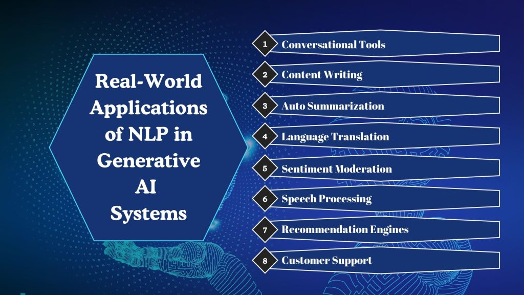 Real-World Applications of NLP in Generative AI Systems