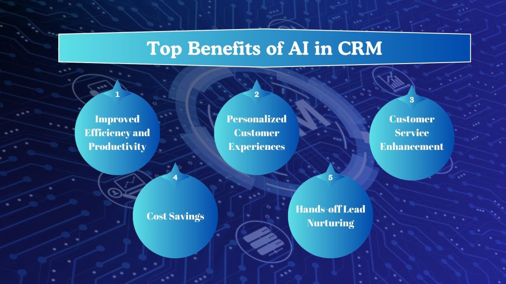 Top Benefits of AI in CRM