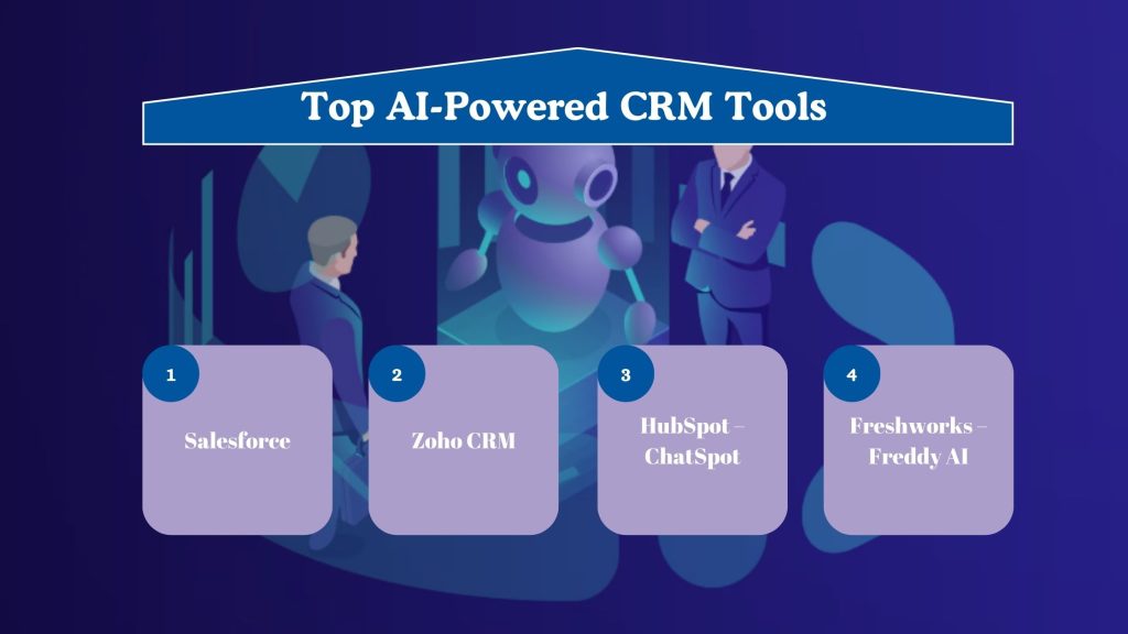 Top AI-Powered CRM Tools