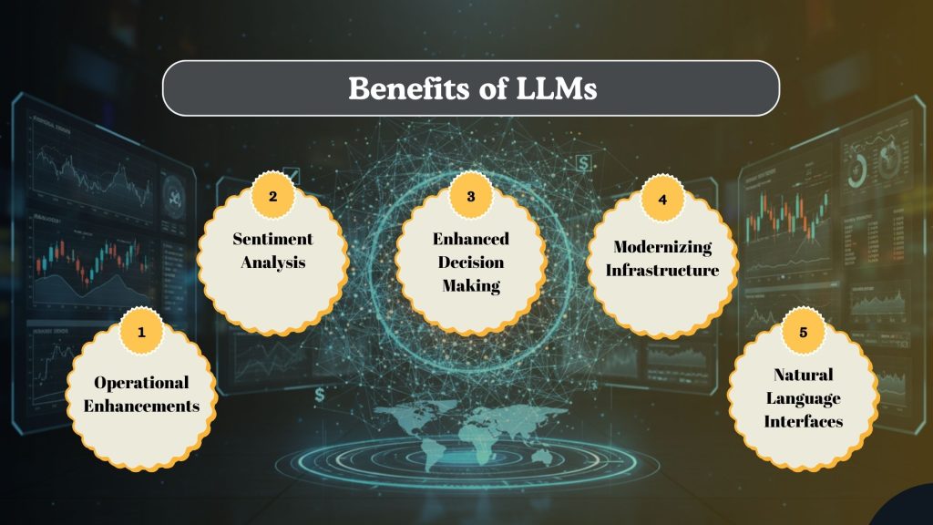 Benefits of LLMs