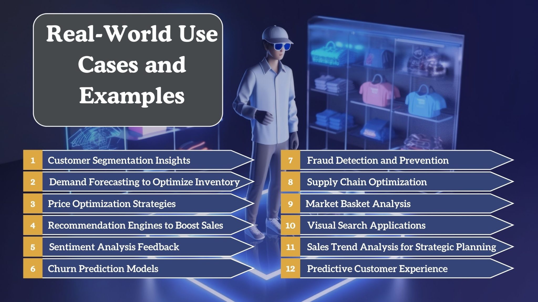 Data Science in Retail: Use Cases, Benefits & Solutions