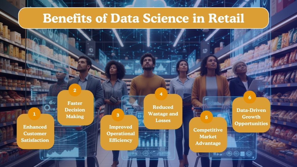 Benefits of Data Science in Retail