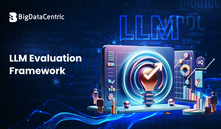 LLM Evaluation Framework for Model Testing & Validation