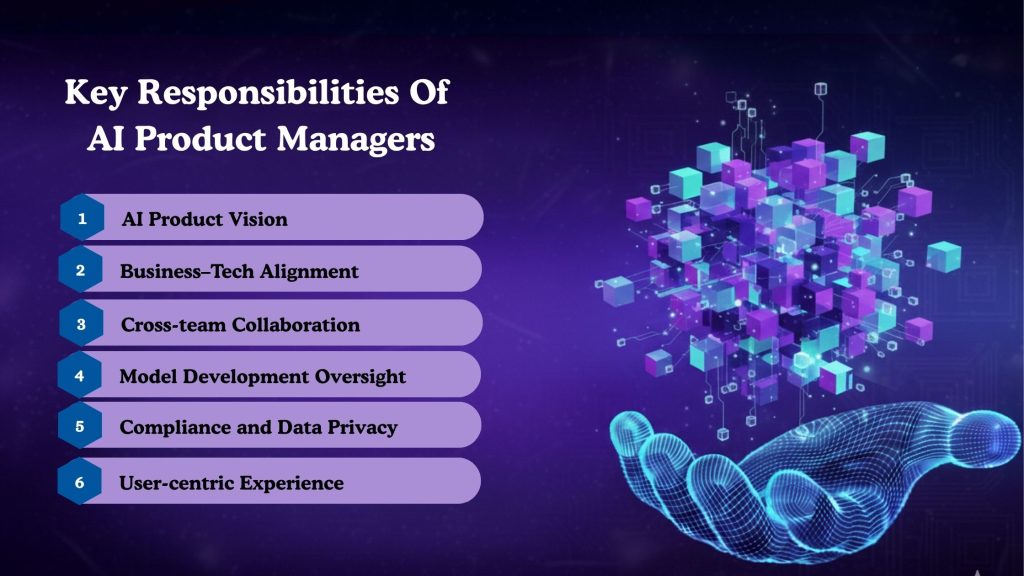 Key Responsibilities Of AI Product Managers