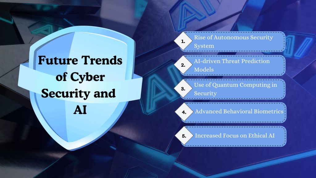 Future Trends of Cyber Security and Artificial Intelligence