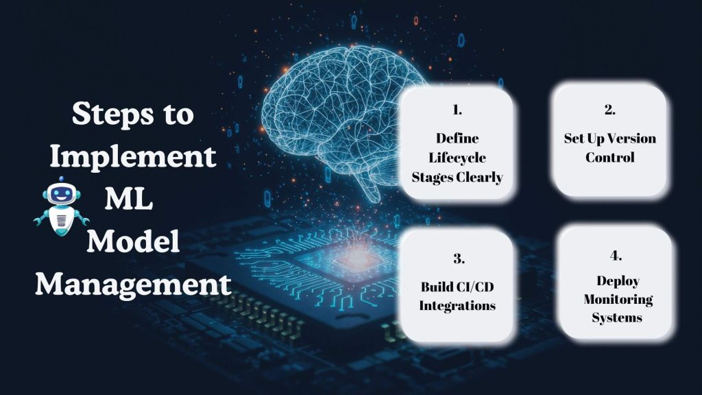 Steps to Implement ML Model Management