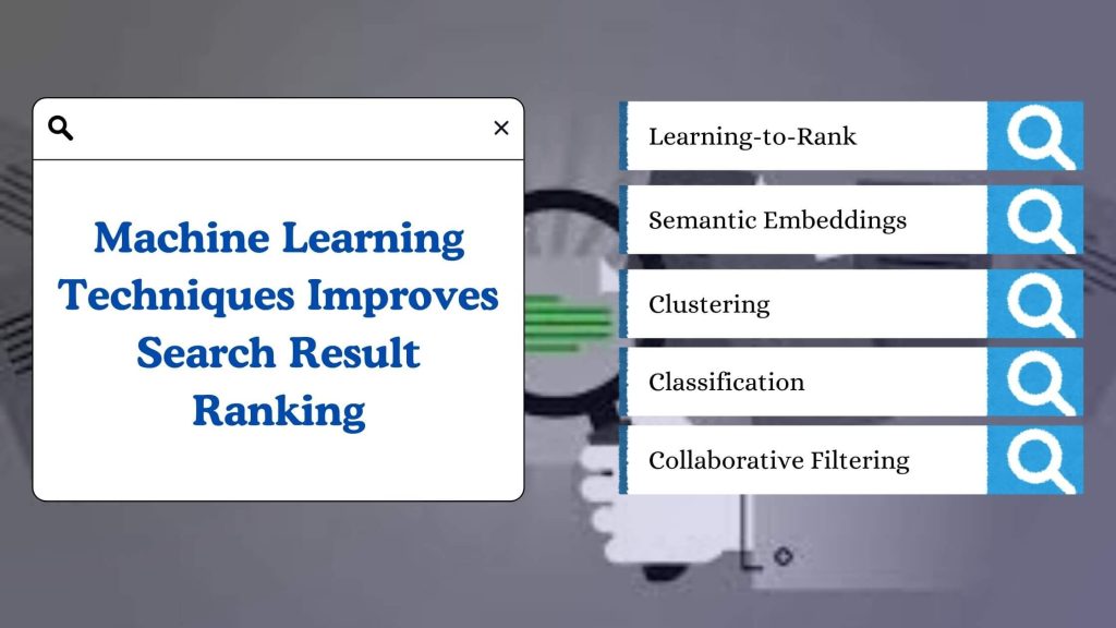 Machine Learning Techniques Improve Search Result Ranking