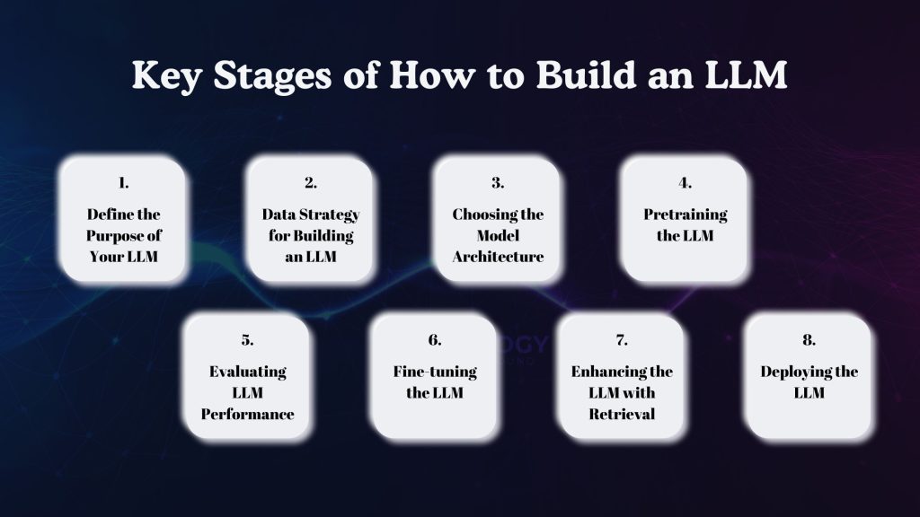 Key Stages of How to Build an LLM
