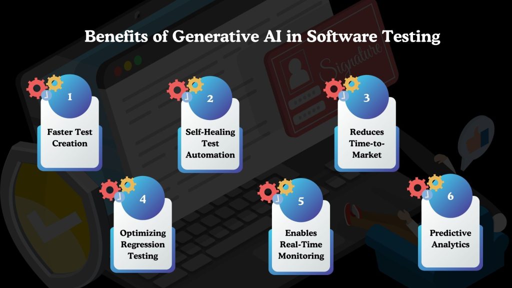 Benefits of Generative AI in Software Testing