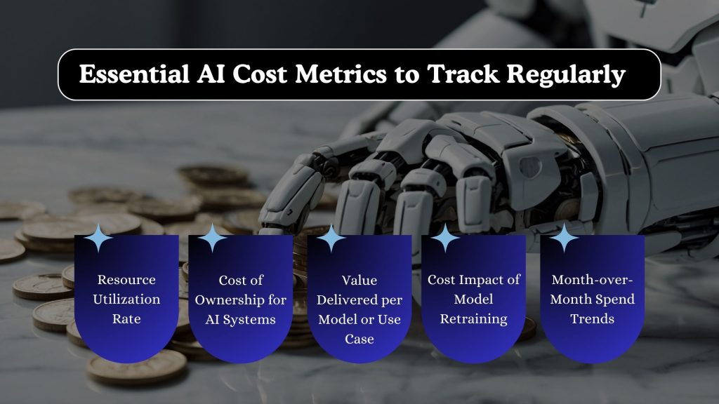 Essential AI Cost Metrics to Track Regularly