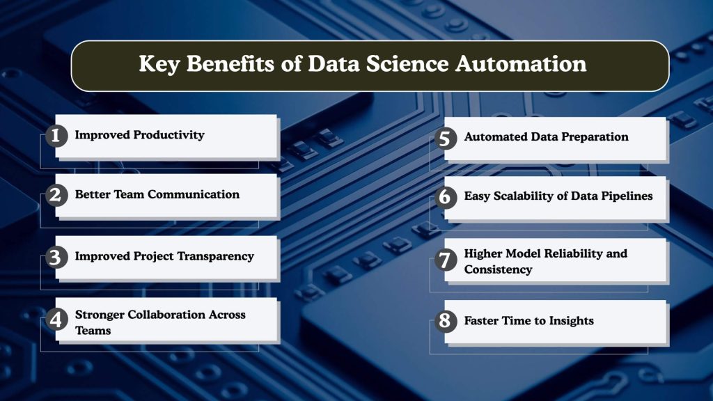 Key Benefits of Data Science Automation